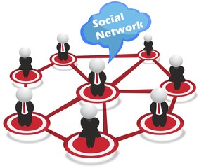 Social network - Connections