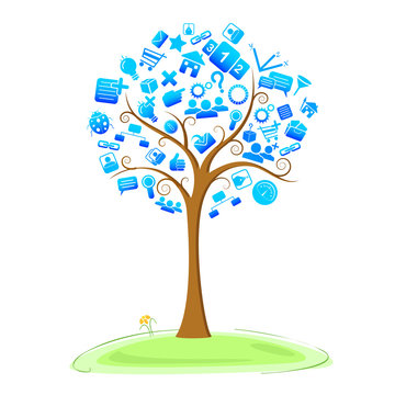 Technology Tree