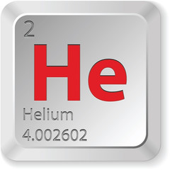 helium button
