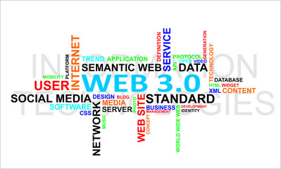 Word cloud - web 3.0