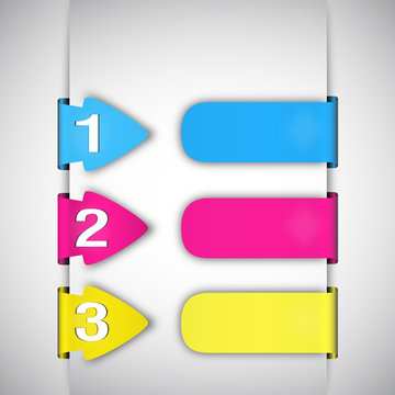 qcm  1 question 3 r&eacute;ponses