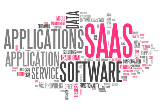 Word Cloud "Software As A Service"