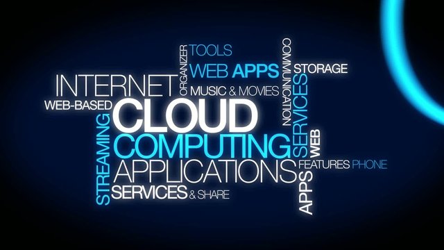 Cloud computing applications web services word tag video