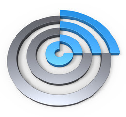 Circular sector concept