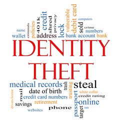 Identity Theft Word Cloud Concept