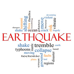 Fototapeta premium Earthquake Word Cloud Concept