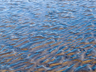 Ocean Ripples and Sand in Shallow Water on a Beach