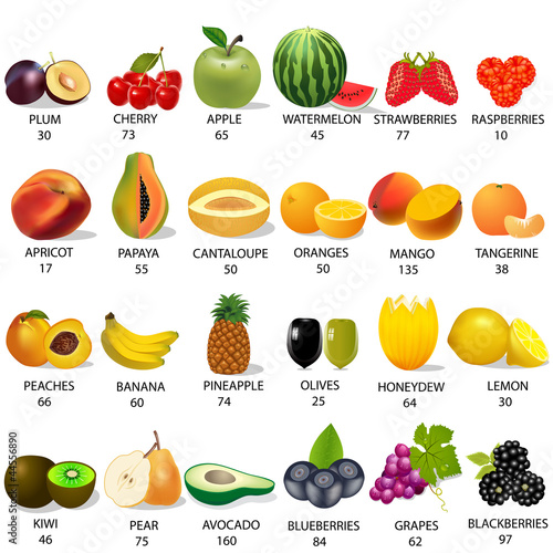  set Amount Calories In Fruit On White Fotolia