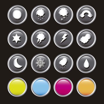 weather icons