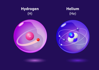 Helium and Hydrogen