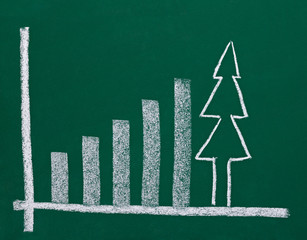 finance business graph on chalkboard economy and christmas tree