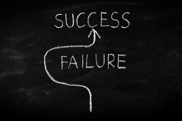 Way to success concept on blackboard