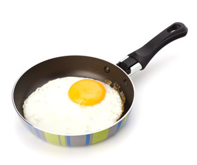 Fried egg on pan