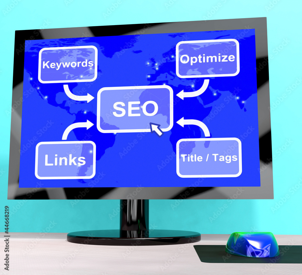 Poster seo diagram showing use of keywords links and tags