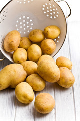 raw potatoes in colander