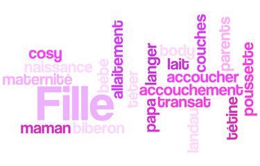 Nuage de Mot : Fille