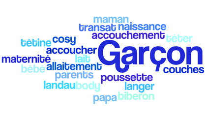 Nuage de Mot : Garçon