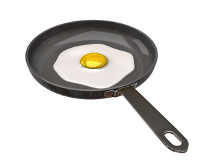 Fried egg in a frying pan on white background