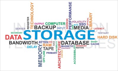 Word cloud - storage