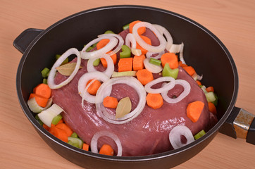 rindfleisch