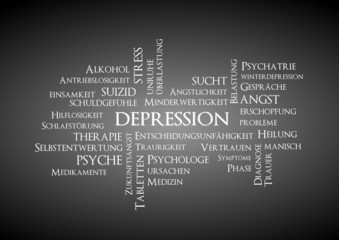 Depression Stichwortwolke