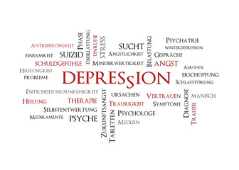 Depression Schlagwortwolke