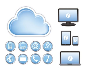 communication elements