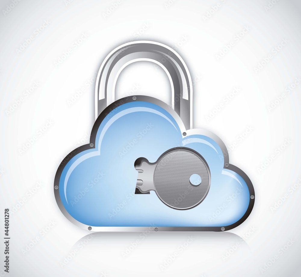 Poster cloud computing security