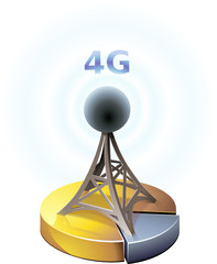 Statistiques sur le réseau 4G (détouré)