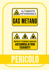 Segnale Pericolo Kit 46