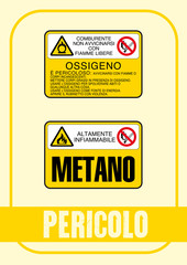 Segnale Pericolo Kit 58