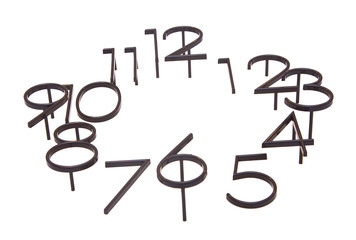metal numbers on white background