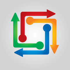 Business flow concept