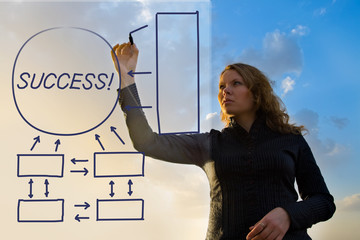 Successful businesswoman