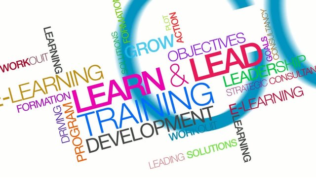 Lead and learn training development tag cloud animation