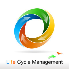 Graphics_Lifecycle Management #Vector