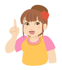 Fatty character - Point01