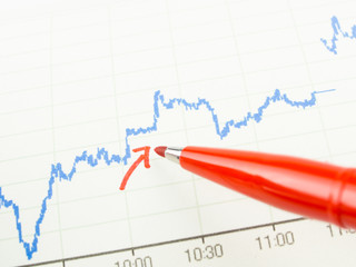 business chart