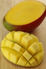 Mango