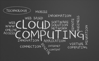 cloud computing chalkboard