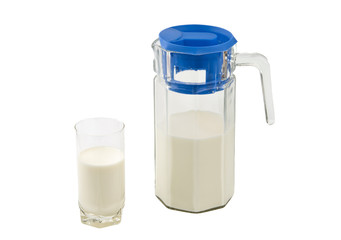 Glass and jar of milk