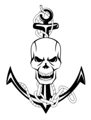 skull anchor