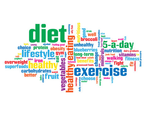 "DIET" Tag Cloud (weight fitness lifestyle health food exercise)