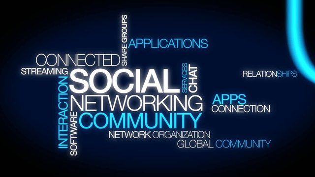 Social networking community service word tag cloud video