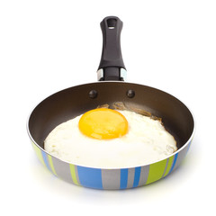 Fried egg on pan