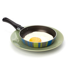 Fried egg on pan