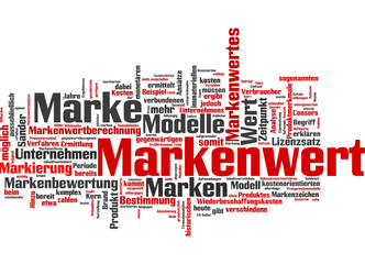 Markenwert - Brand Equity