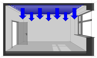 Diagram of a room cooled with ceiling cooling