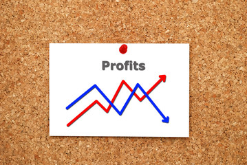 Note chart profits