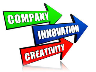 company, innovation and creativity in arrows